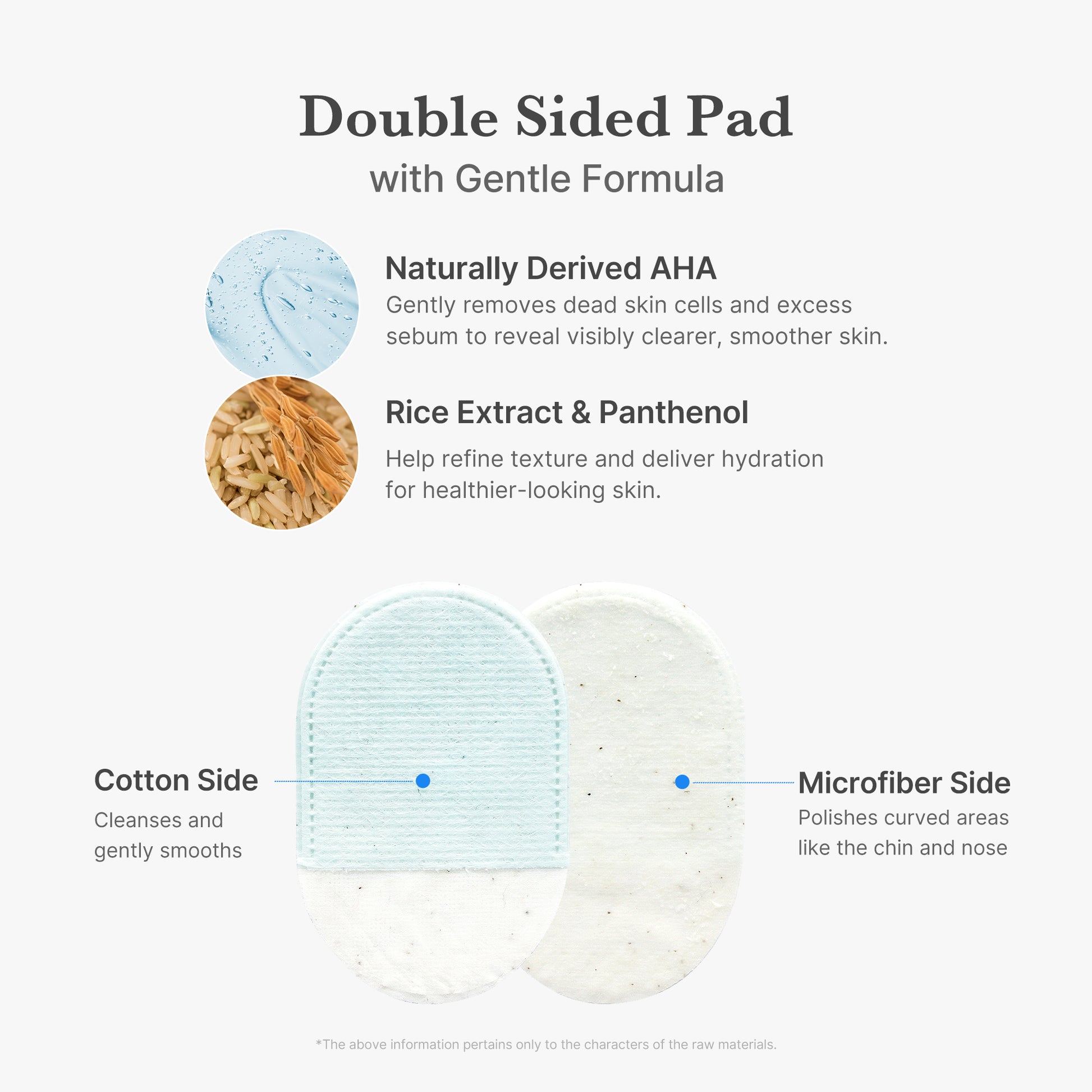 Zero Pore Peeling Pads (8ea) - medicube.us