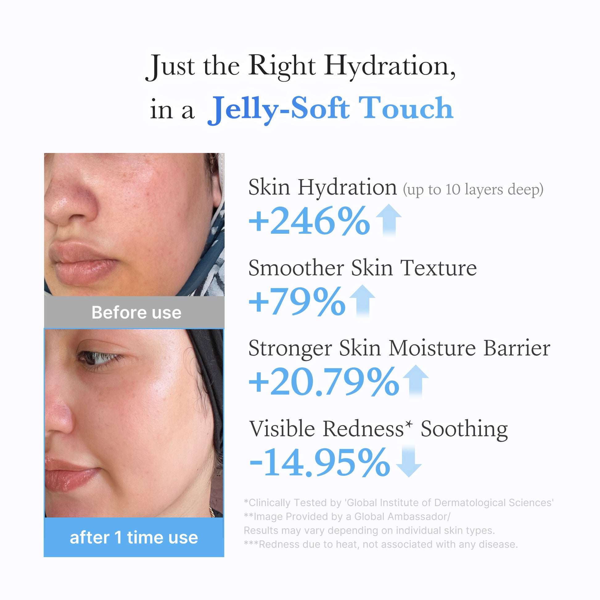 No.1 Best Dewy Glow Set White - medicube.us