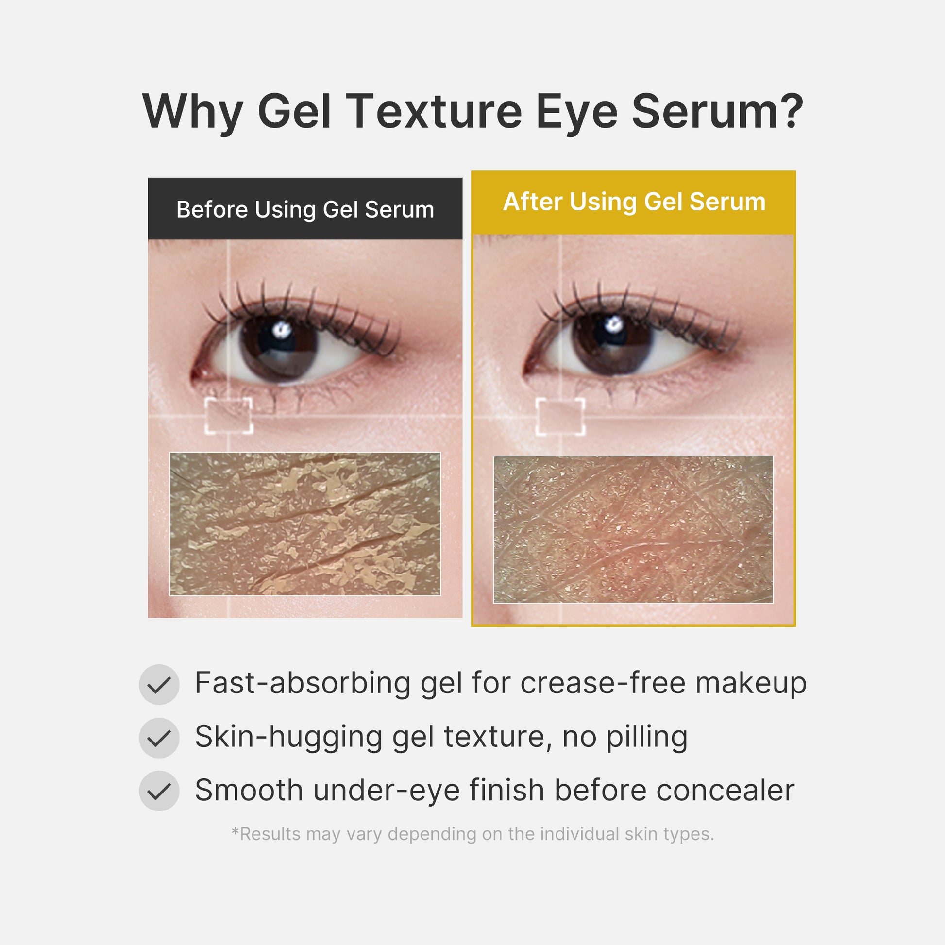 Kojic Acid Tumeric Eye Gel Serum - medicube.us