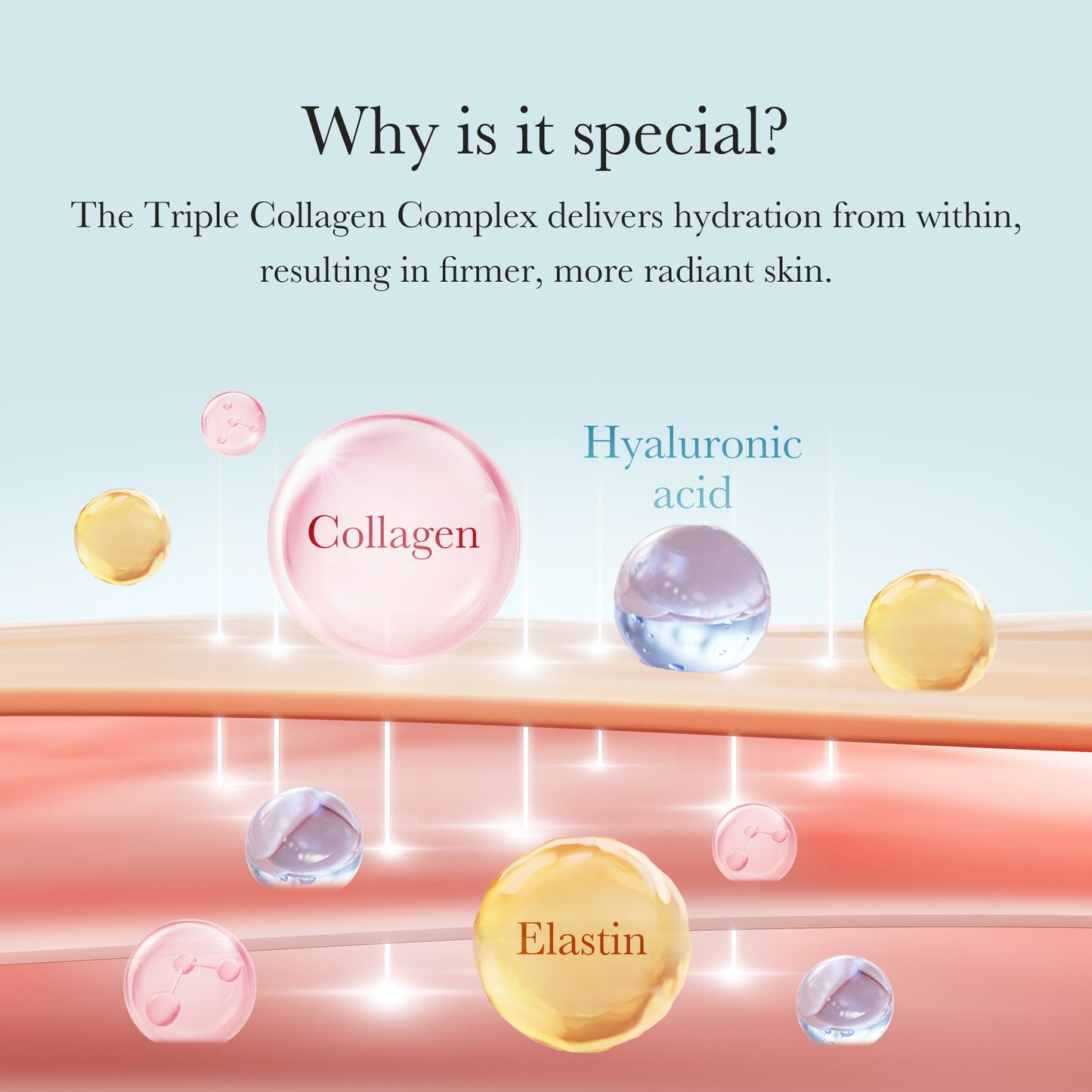 7-Day Anti-Aging & Plump Set - medicube.us