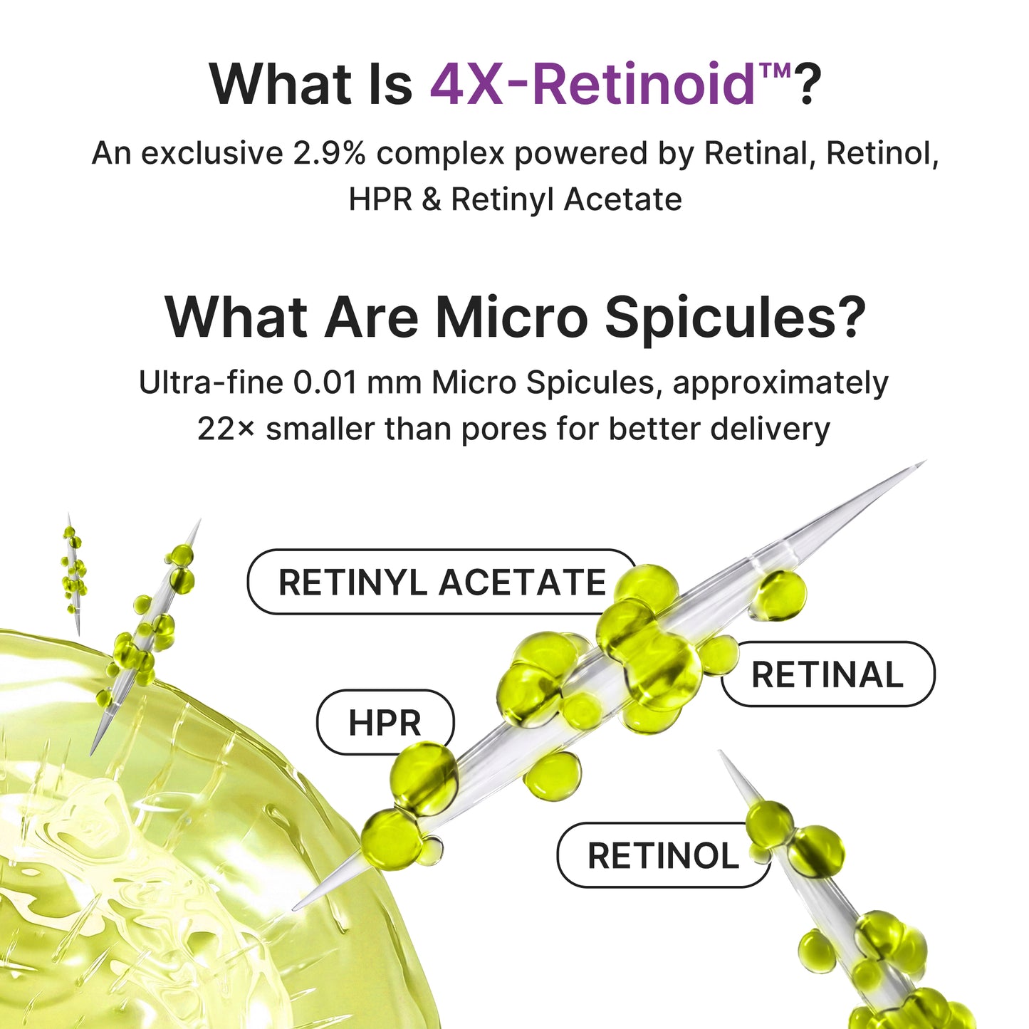 Vita A Retinal Volume Booster Serum - medicube.us
