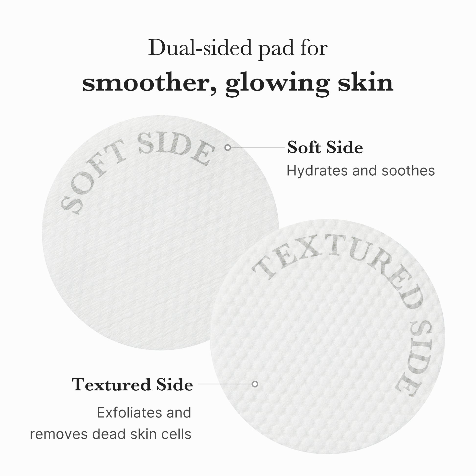 [GIFT] Zero Pore Pads - medicube.us