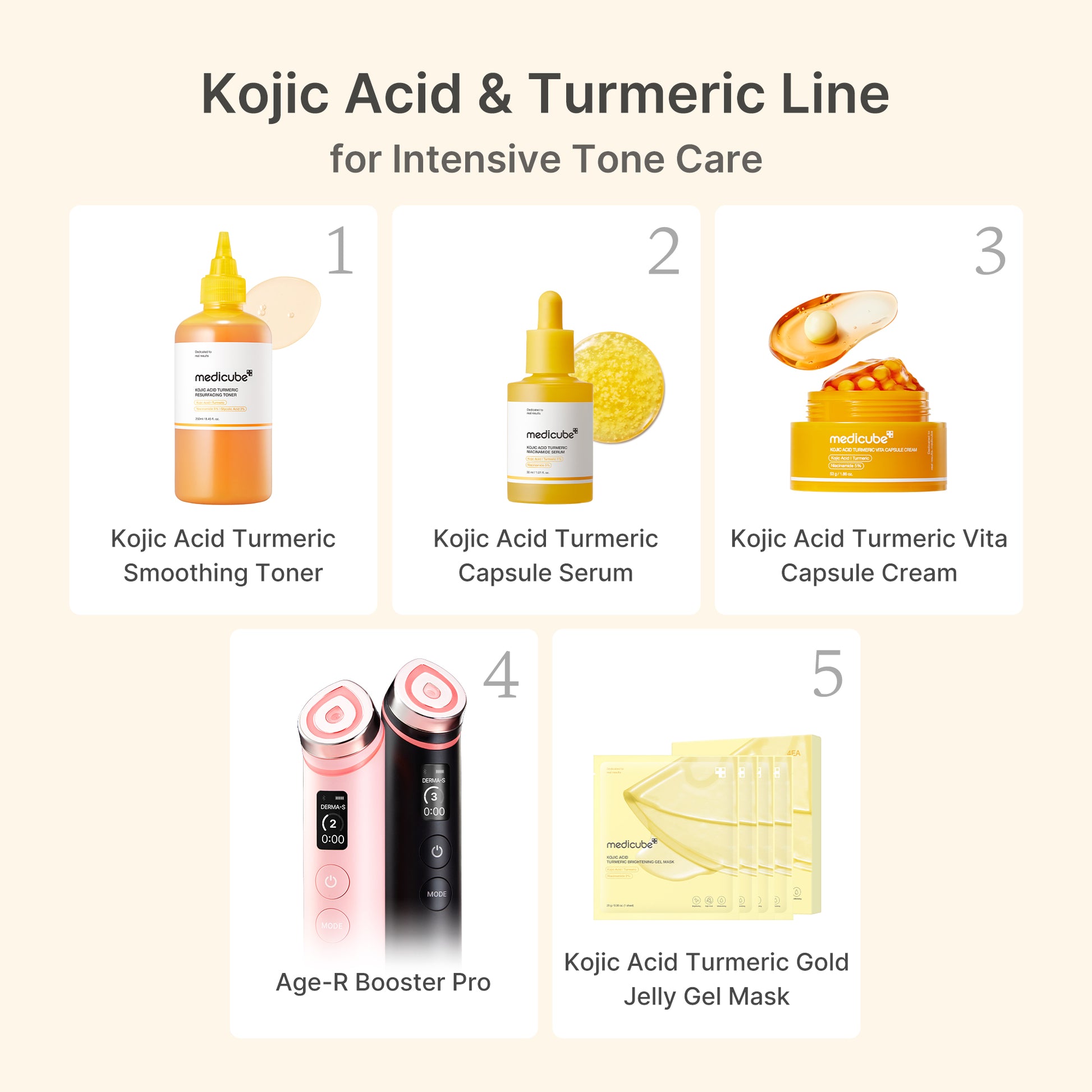 Kojic Acid Turmeric Vita Capsule Cream - medicube.us