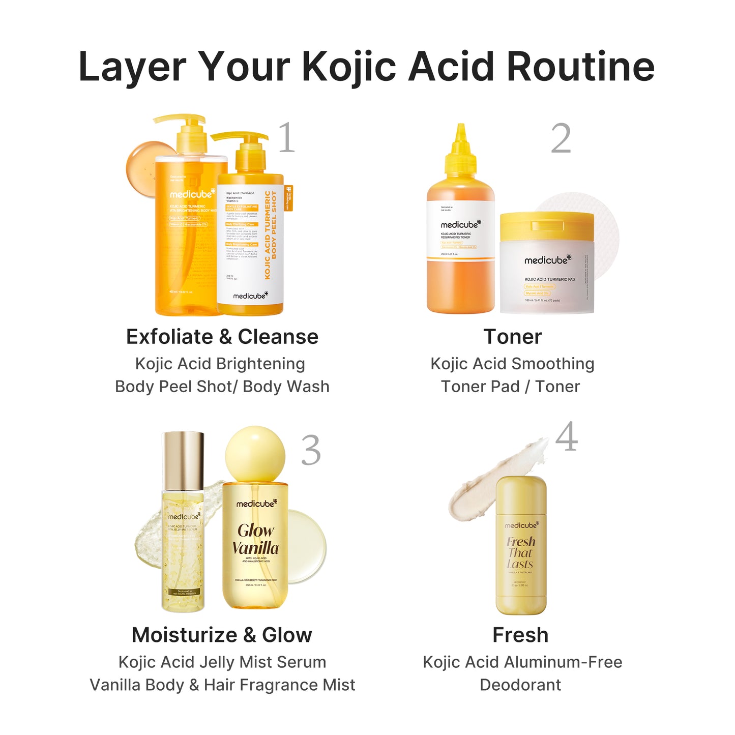 Glow Vanilla Hair & Body Fragrance Mist - medicube.us