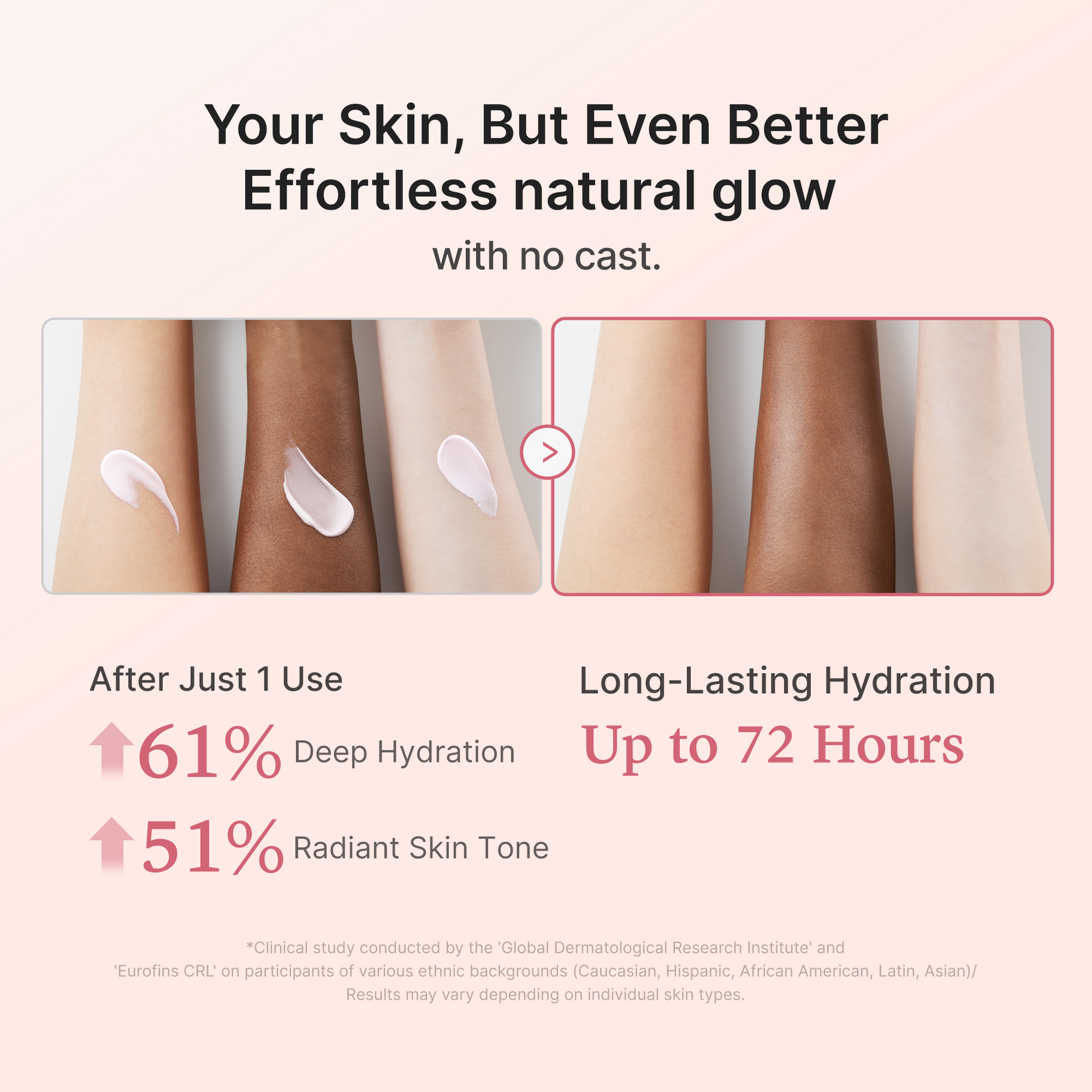 [Subscr.] No Cast Just Glow Collagen Sunscreen - medicube.us