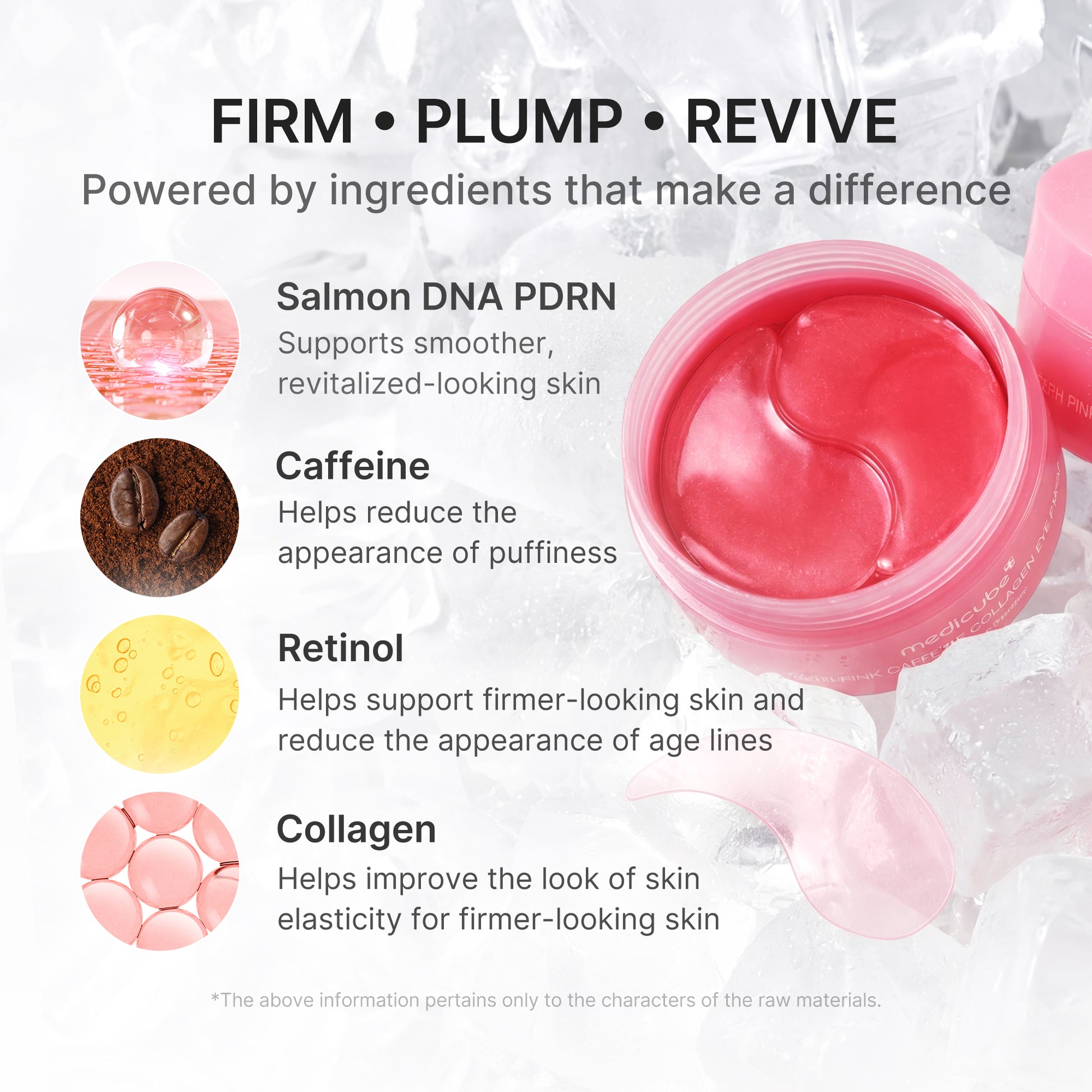 PDRN Caffeine Collagen Eye Patch - medicube.us