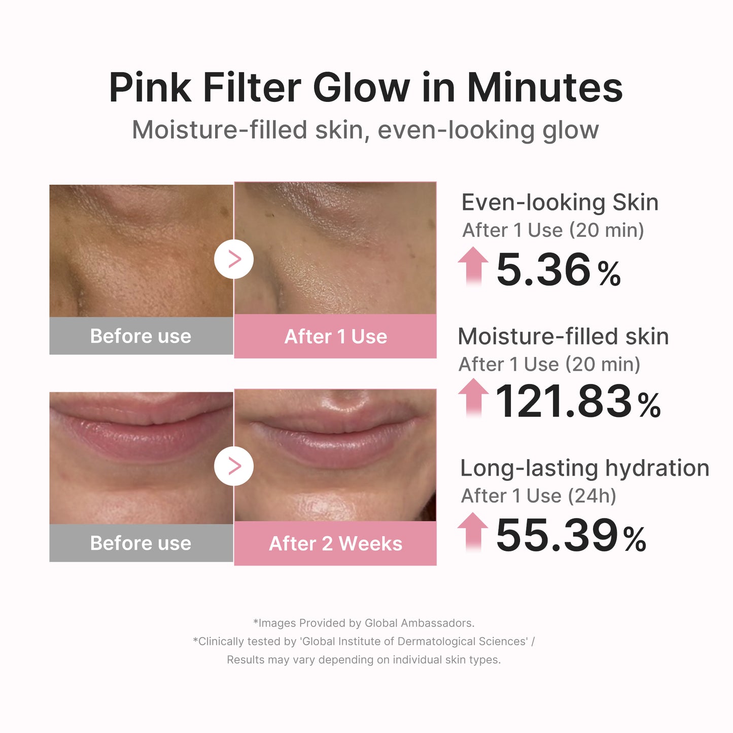PDRN Pink Peptide Ampoule Mask - medicube.us