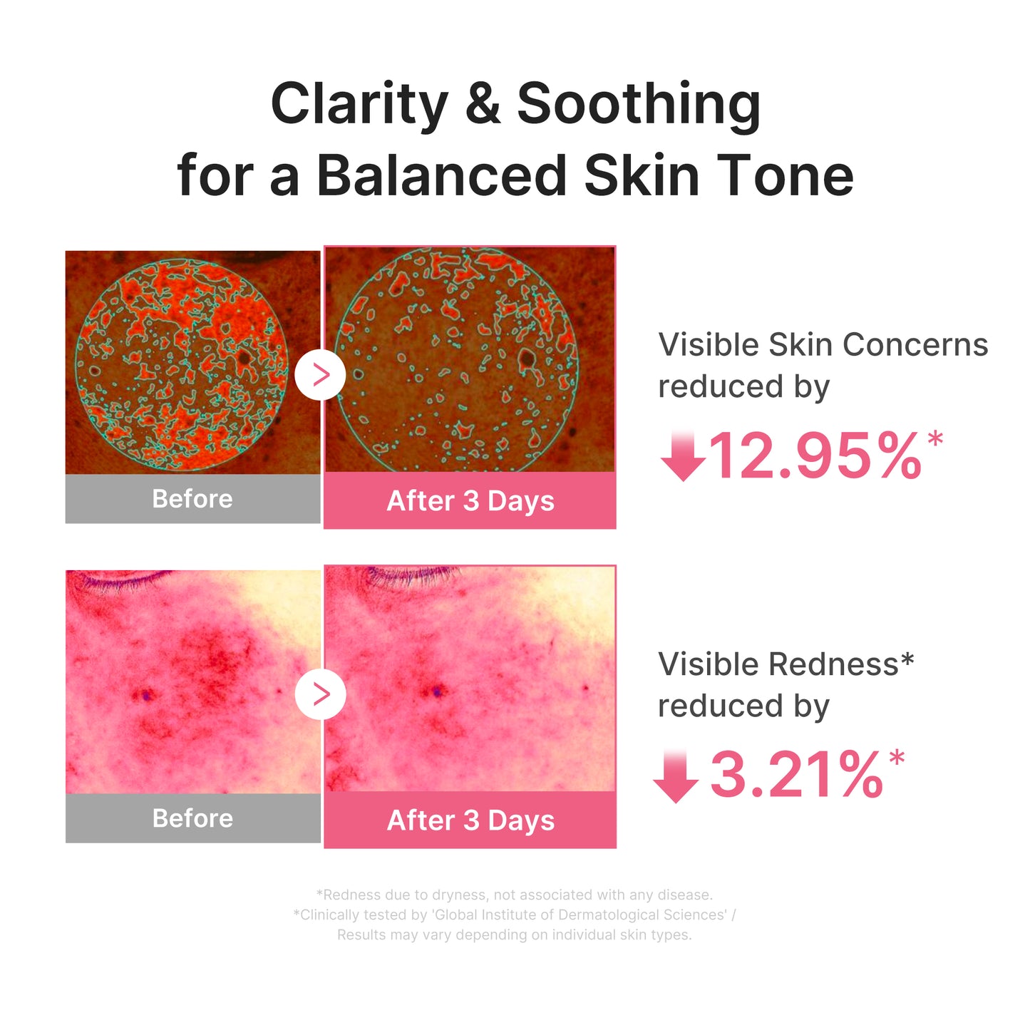 Ultra Light PDRN Pink Peptide Serum - medicube.us