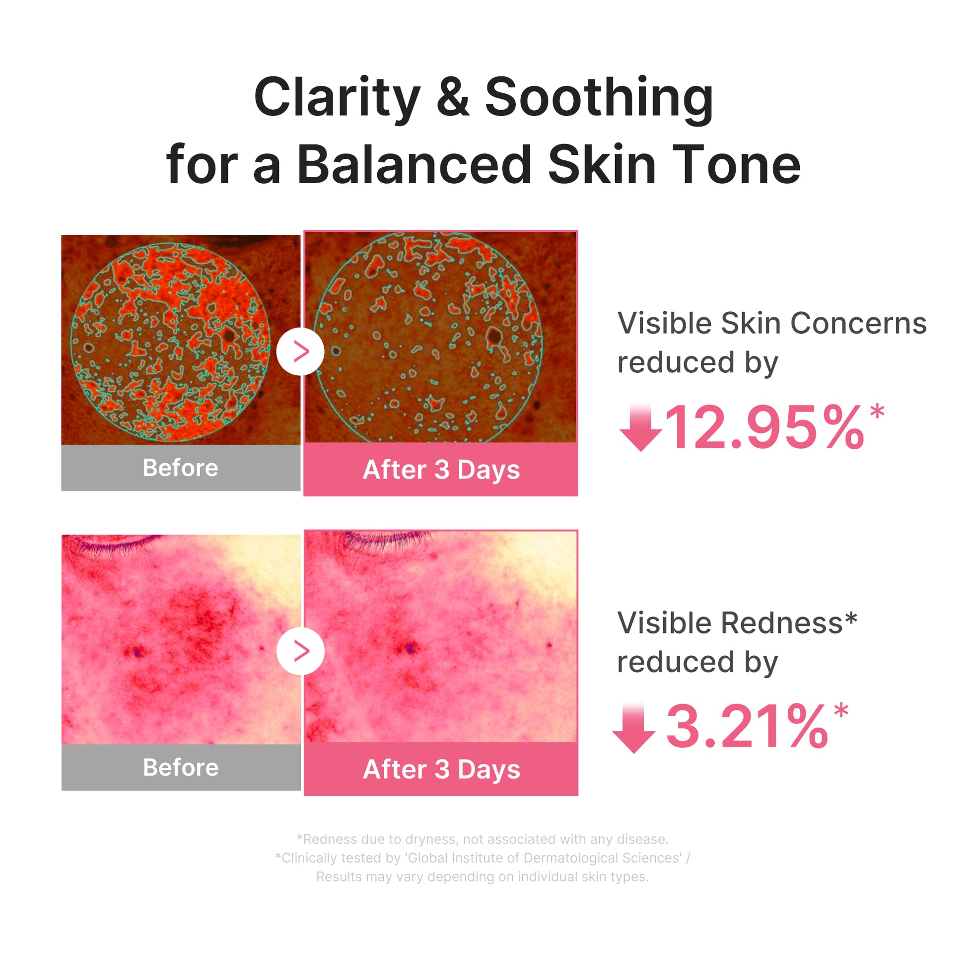 Ultra Light PDRN Pink Peptide Serum - medicube.us